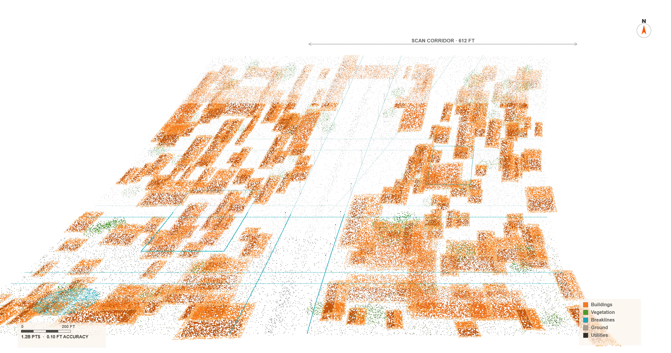 LiDAR classified point cloud scan